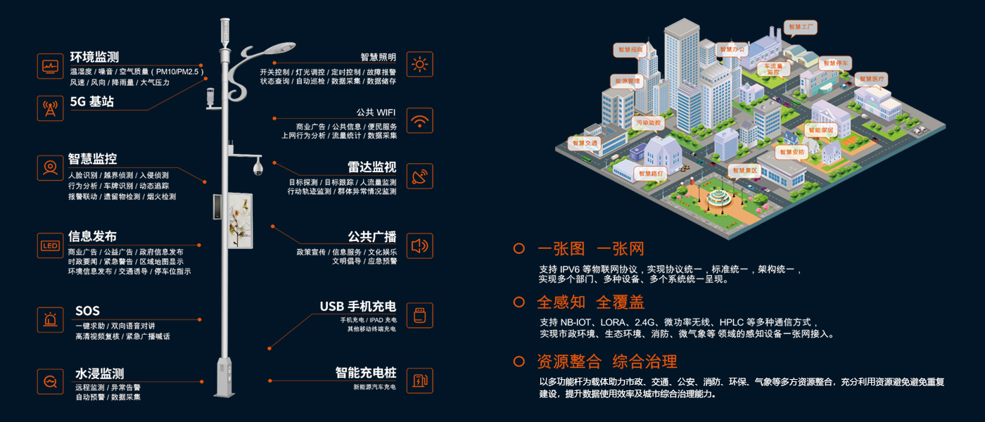 第三张.jpg 第三张.jpg